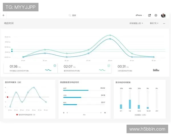 BBIN旗舰网站客服服务全攻略快速响应解决您的各种疑问与问题 BBIN旗舰网站客服服务全攻略快速响应解决您的各种疑问与问题