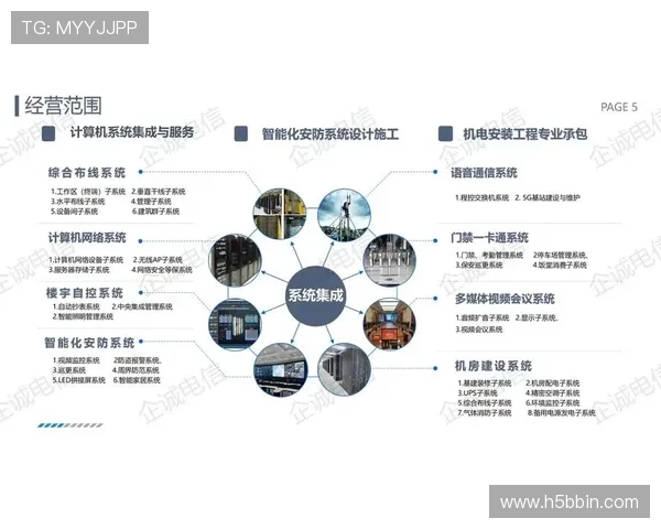加入必赢网投,享受专业的技术支持与优质的客户服务 加入必赢网投,享受专业的技术支持与优质的客户服务