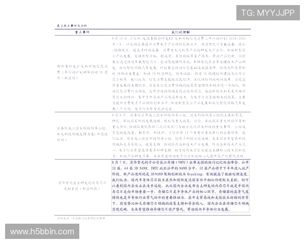 宝盈基金官网首页投资组合与风险控制策略深度解析