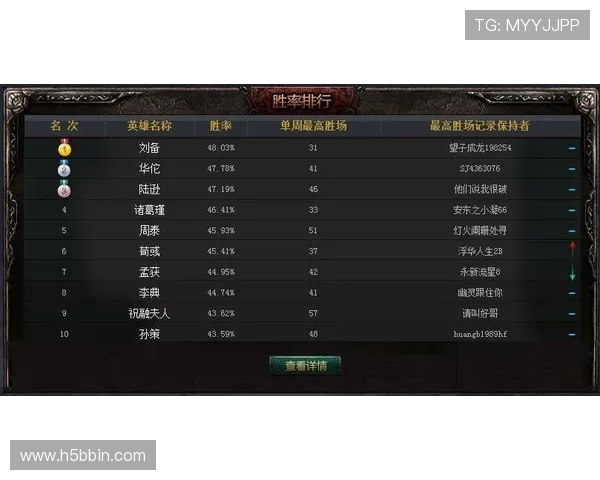 bbingamezone登录不上常见原因分析及快速排查方法指南 bbingamezone登录不上常见原因分析及快速排查方法指南