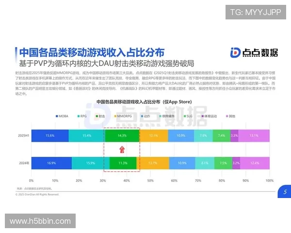 BBIN梯子游戏集团未来发展趋势分析助力玩家把握行业最新动态
