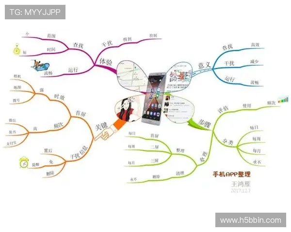 传奇电子app在手机端的操作技巧与优化建议助你成为游戏高手